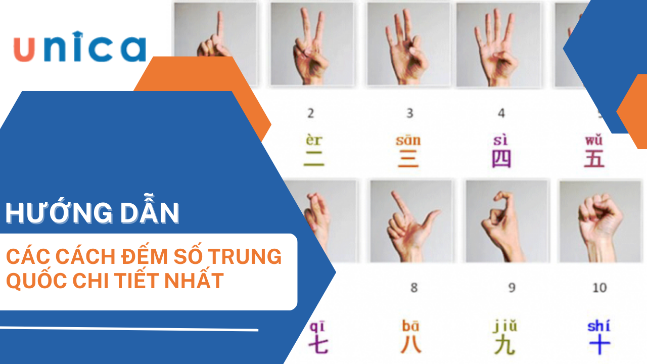 Hướng dẫn cách đọc số đếm tiếng Trung đơn giản, dễ nhớ