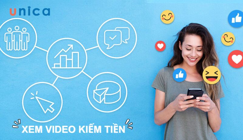 Kiếm tiền qua mạng bằng cách xem video