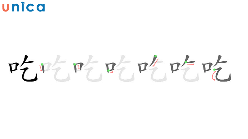 Quy tắc trái trước, phải sau