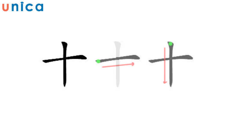 Quy tắc viết nét ngang trước, viết nét sổ dọc sau