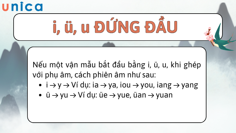 Quy tắc biến âm khi có nguyên âm i, ü, u đứng đầu 