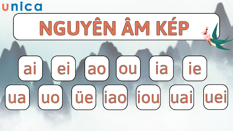 cách phát âm tiếng hoa về nguyên âm kép