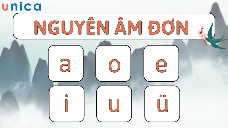 cách phát âm tiếng trung cơ bản - nguyên âm đơn