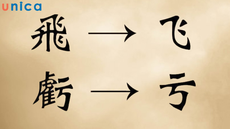 Chữ Giản Thể được cộng hòa Nhân dân Trung Hoa khởi xướng và cải cách theo thời gian