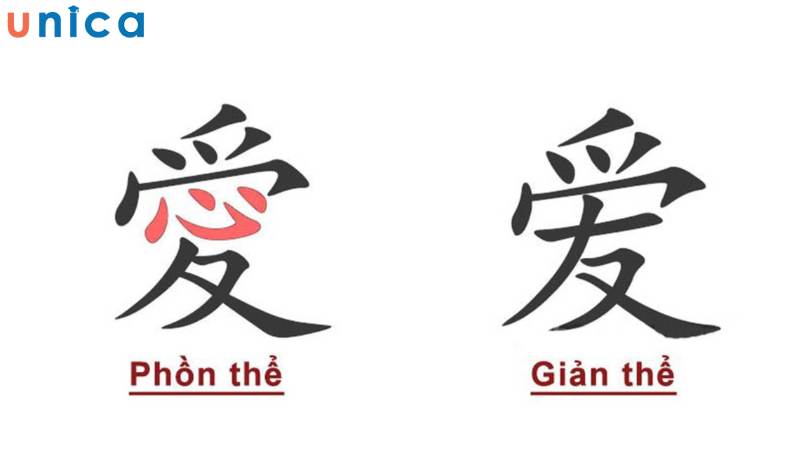 So sánh giữa nét chữ phồn thể và giản thể