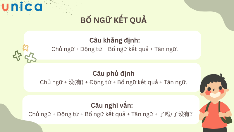 Bổ ngữ kết quả được dùng để biểu thị kết quả của một hành động, do động từ/tính từ đảm nhận