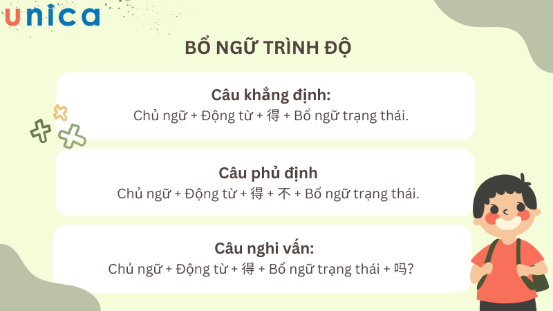 Bổ ngữ trạng thái còn gọi là bổ ngữ trình đổ, dùng để mô tả trạng thái của tình trạng hoặc hành động của đối tượng