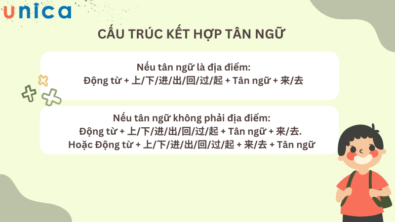 Bổ ngữ xu hướng còn có một số cấu trúc kết hợp với tân ngữ như sau