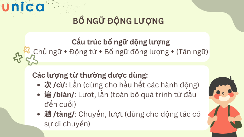 Bổ ngữ động lượng dùng để biểu thị số lần hoặc mức độ thực hiện của hành động