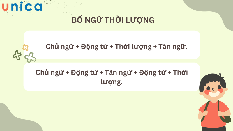 Tương tự như số lượng, bổ ngữ thời lượng dùng để diễn tả khoảng thời gian xảy ra hành động 