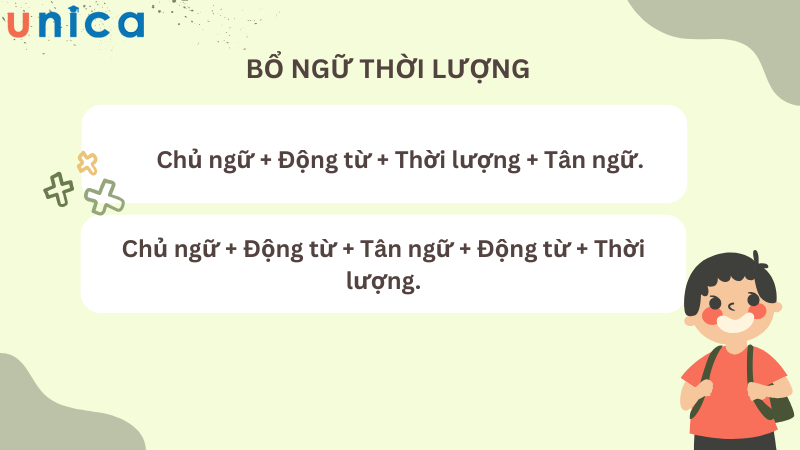 Tương tự như số lượng, bổ ngữ thời lượng dùng để diễn tả khoảng thời gian xảy ra hành động