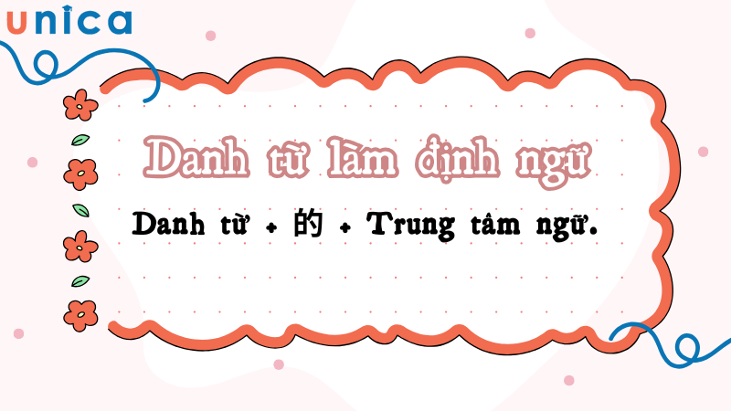 Danh từ đóng vai trò làm định ngữ thể hiện quan hệ sở hữu, thời gian, địa điểm.