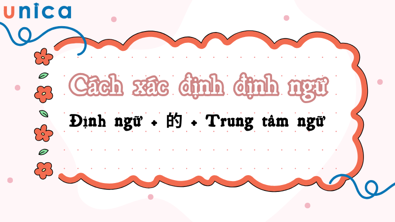 Định ngữ luôn đứng trước danh từ trung tâm và được nốt bằng trợ từ liên kết 的