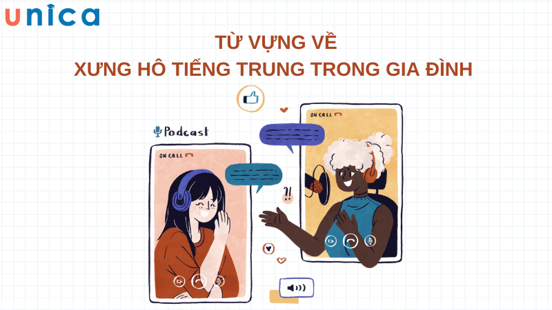 Dưới đây là tổng hợp từ vựng về cách xưng hô tiếng Trung trong gia đình với các chức vụ khác nhau