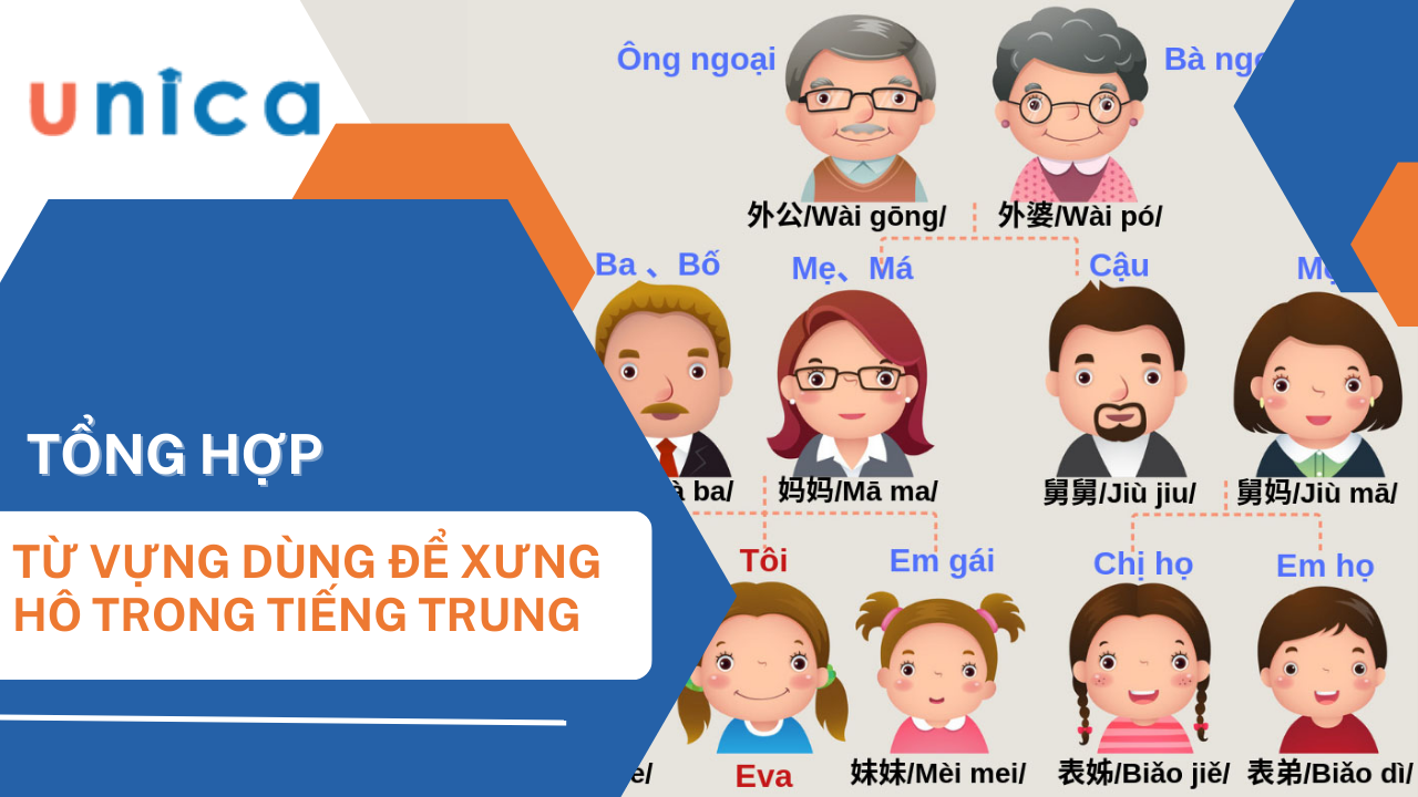 Cách xưng hô trong tiếng Trung bạn cần biết