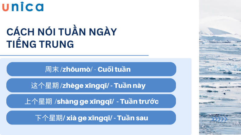 Để nói tuần, người Trung thường dùng các cụm từ đặc biệt