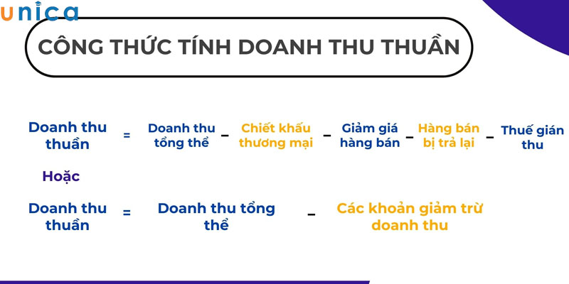 Công thức tính doanh thu thuần rất đơn giản