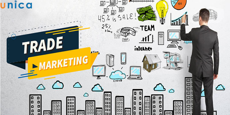 Trade Marketing là gì?