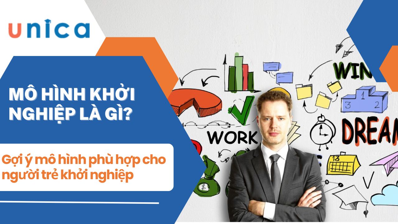 Mô hình khởi nghiệp là gì? Gợi ý các mô hình phổ biến