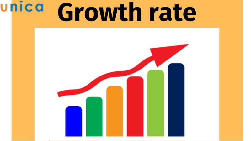 Chỉ số ROE được ứng dụng để tính mức độ tăng trưởng của doanh nghiệp
