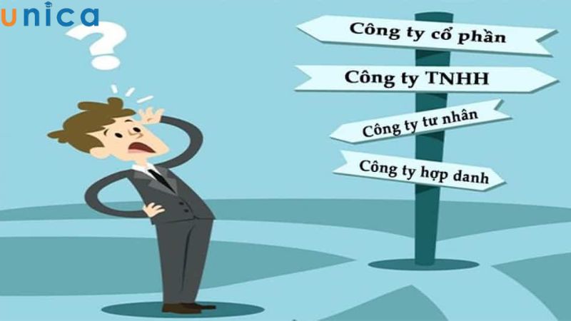 Công ty khởi nghiệp có tốc độ phát triển nhanh chóng