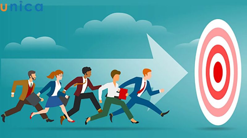 Thiết lập mục tiêu kinh doanh là bước quan trọng đầu tiên cần phải làm
