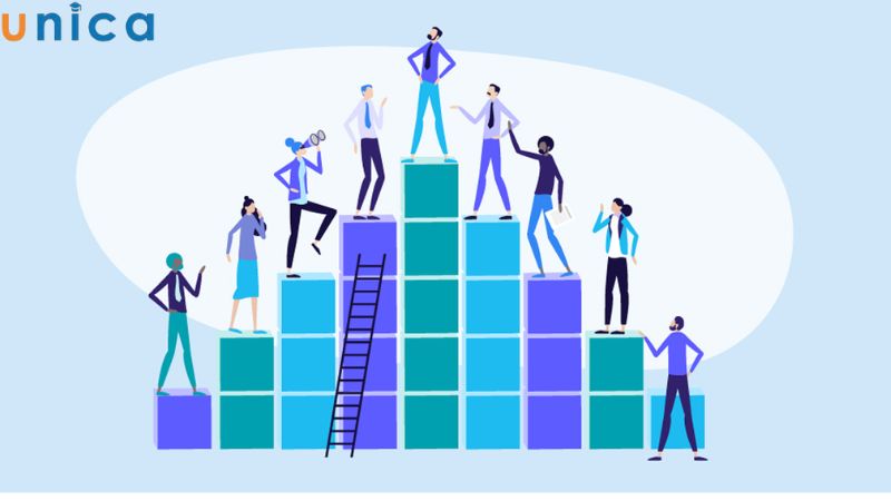 Văn hóa thứ bậc có hệ thống phân cấp rõ ràng