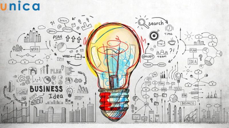 Ý tưởng khởi nghiệp kinh doanh là gì?