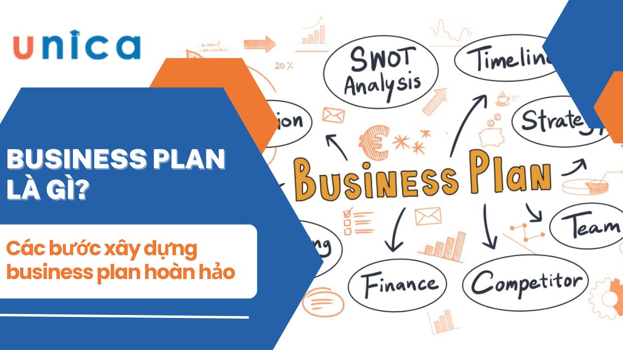 Business plan là gì? Các bước xây dựng business plan hoàn hảo