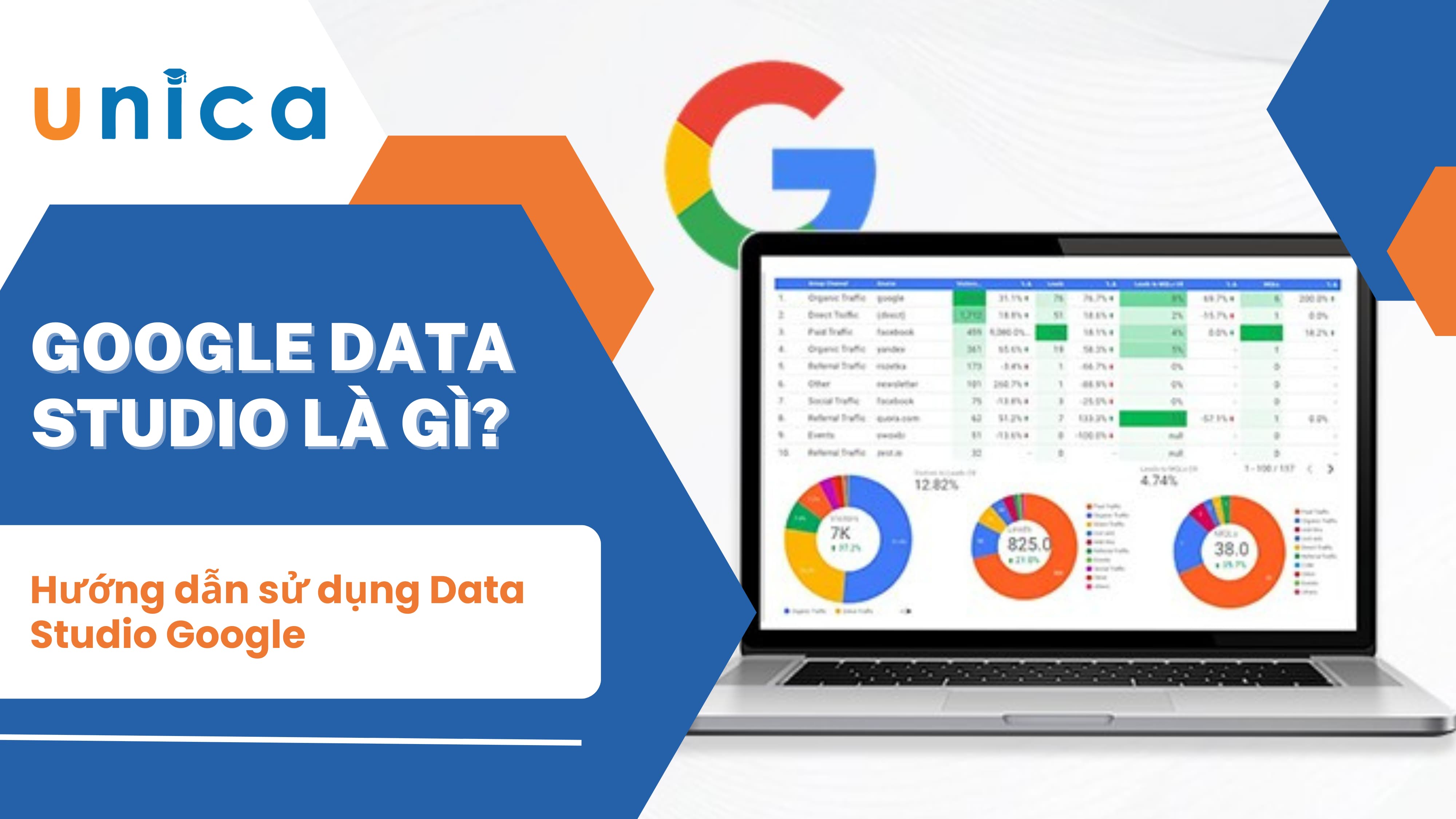 Google Data Studio là gì? Hướng dẫn sử dụng Google Data Studio