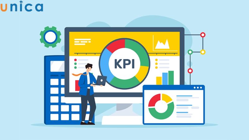 KPI là gì?