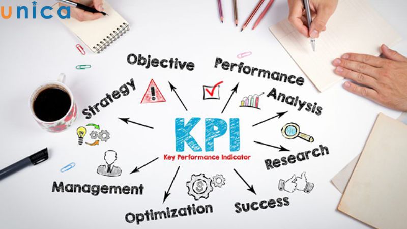 KPI đóng vai trò quan trọng trong việc kết nối nhân sự và phòng ban