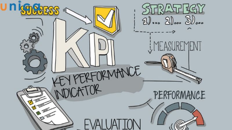 Xác định bộ phận sẽ xây dựng KPI