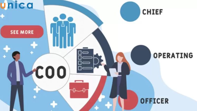 COO là gì?