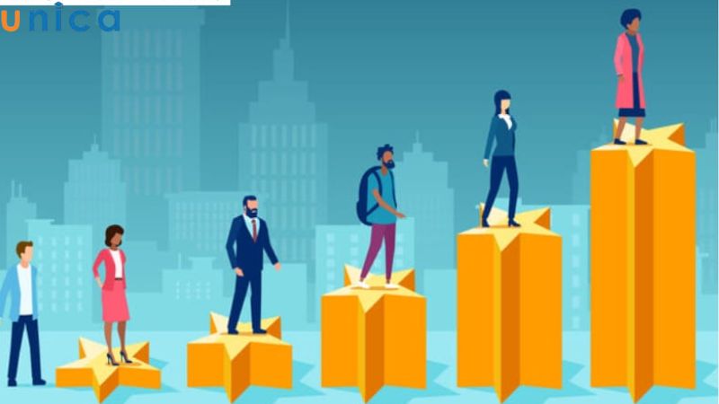 Lộ trình thăng tiến của một C&B mới ra trường