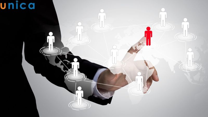 Nguyên tắc kết hợp nhiều bộ phận chức năng trong cùng dự án