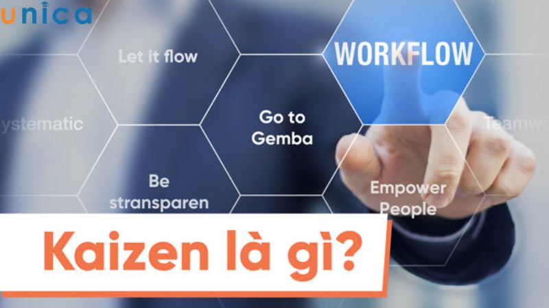 Kaizen là gì?