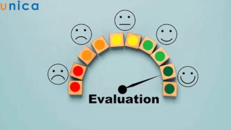 Tiêu chuẩn để đánh giá chỉ số EQ