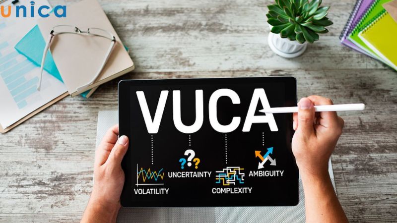 Chiến lược giúp các tổ chức phát triển bền vững trong thời đại VUCA