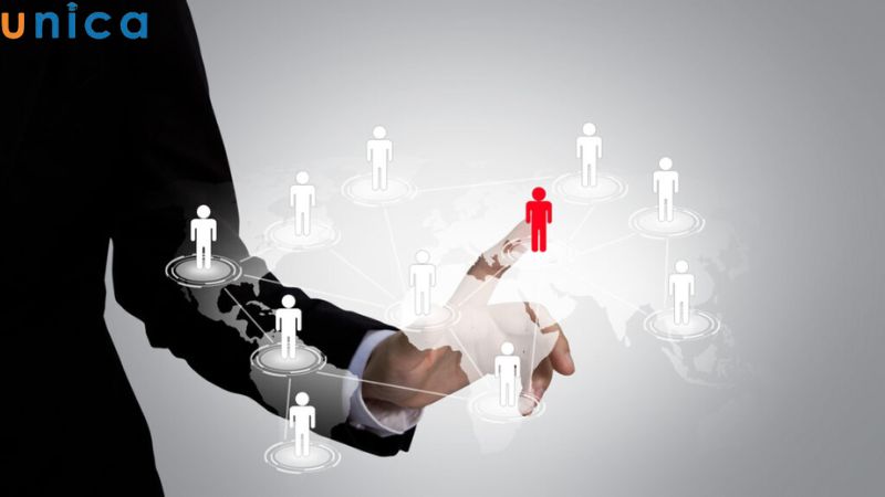 Lịch sử hình thành Talent Acquisition