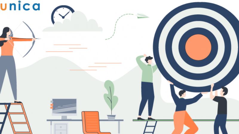 Lịch sử nguồn gốc ra đời của BSC