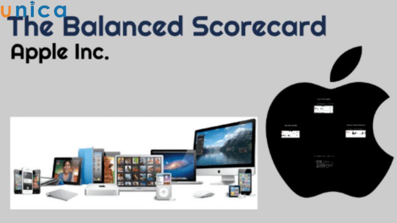 Apple áp dụng hiệu quả mô hình thẻ điểm cân bằng