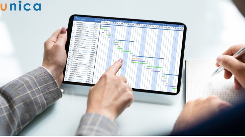 Lập kế hoạch là kỹ năng không thể thiếu để đảm bảo doanh nghiệp vận hành theo đúng lộ trình