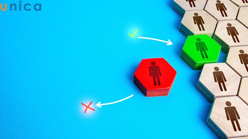 Xác định khoảng thời gian áp dụng để tính Turnover rate