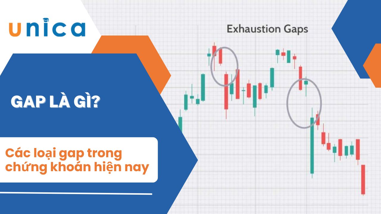 Gap là gì? Các loại gap trong chứng khoán hiện nay