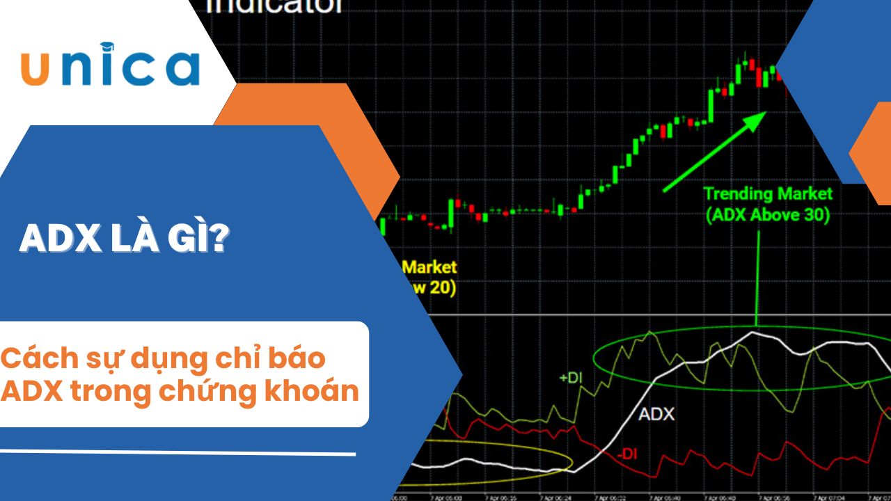 ADX là gì? Cách sự dụng chỉ báo ADX trong chứng khoán