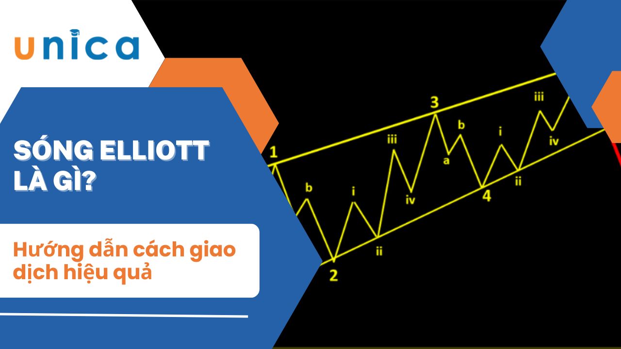Sóng Elliott là gì? Hướng dẫn cách giao dịch hiệu quả