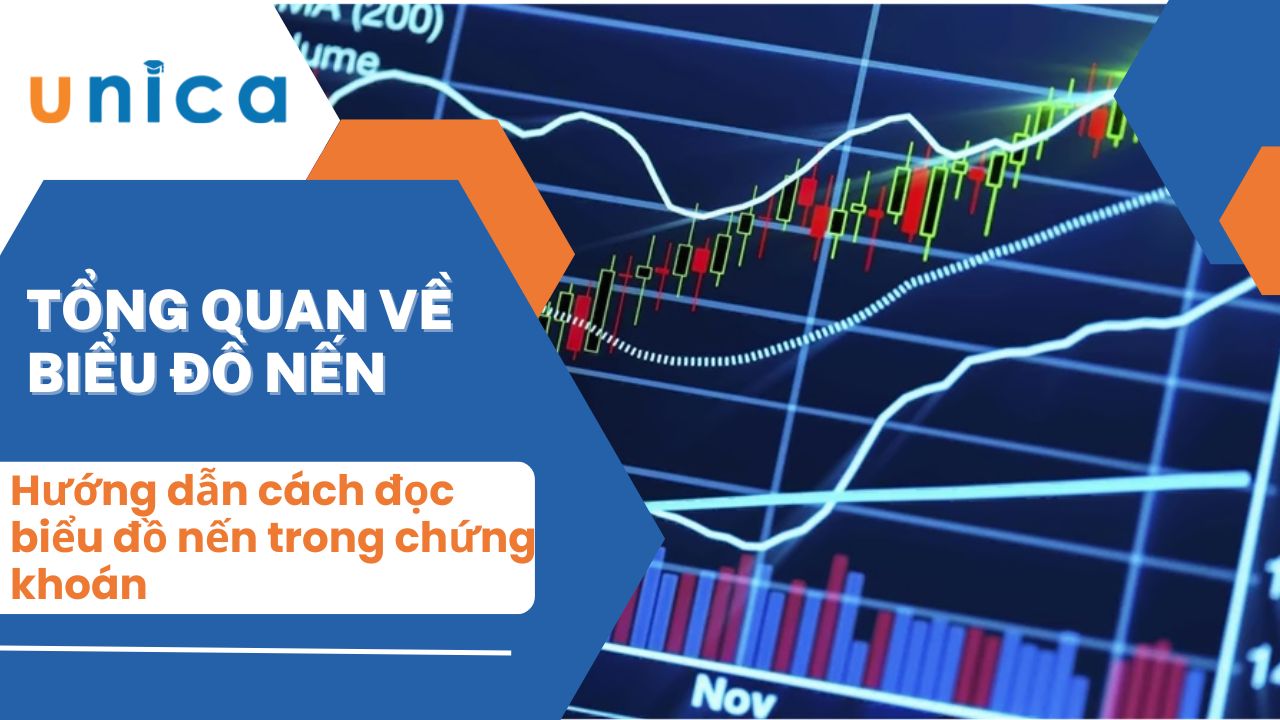 Hướng dẫn cách đọc biểu đồ nến trong chứng khoán
