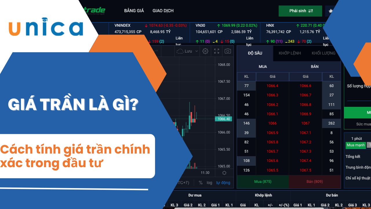 Giá trần là gì? Cách tính giá trần chính xác trong đầu tư
