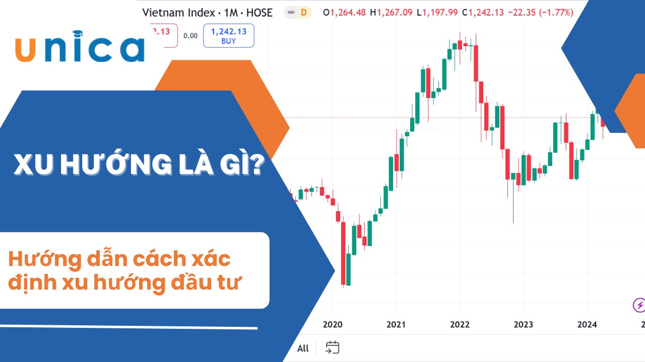 Xu hướng là gì? Hướng dẫn cách xác định xu hướng đầu tư